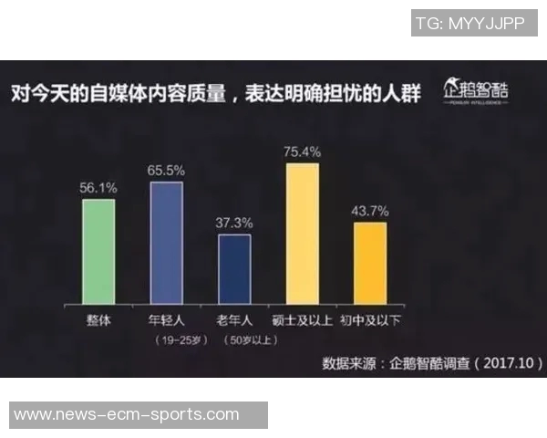 媒体人分析中期交易大洛科林斯未来是否会被清理的可能性